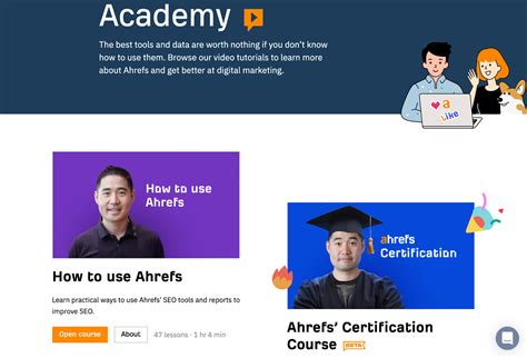 ahrefs academy